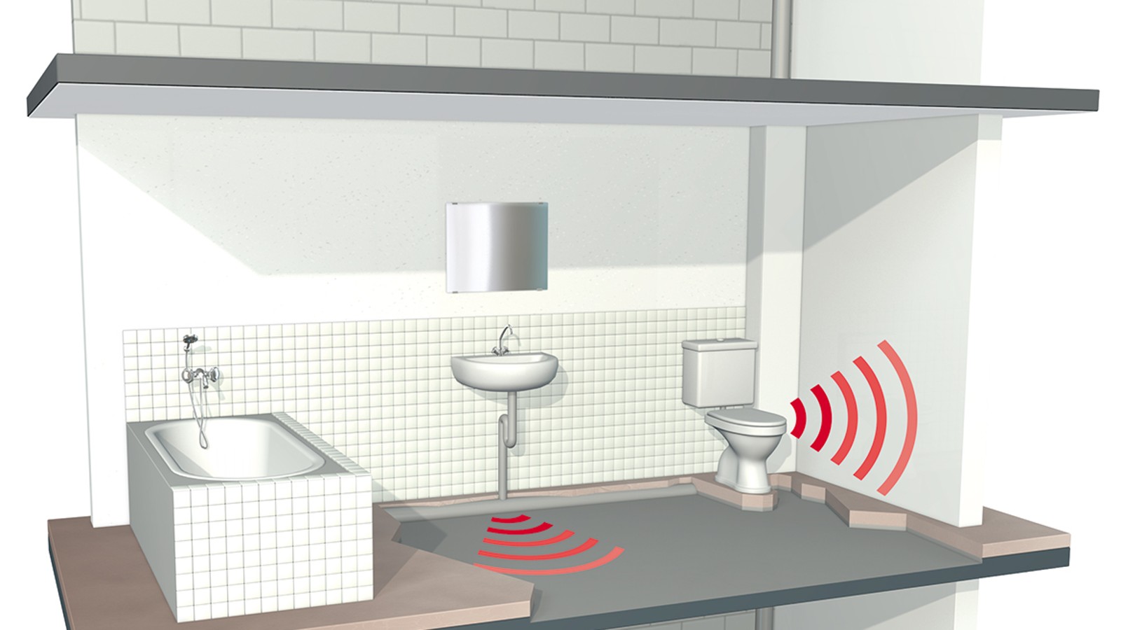 Rakennuksen tavalliset melunlähteet Rakennuksen tavalliset melunlähteet