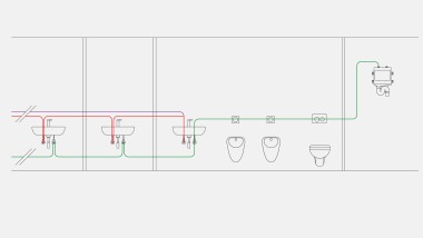 Esimerkki käyttövesiputkista hygieniahuuhtelulaitteen aikahuuhtelutilaa varten