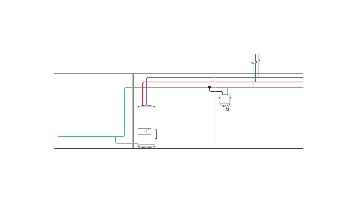 Esimerkki lämpötilasäädellyn hygieniahuuhteluyksikön sijainnista putkistossa esimerkkinä tekninen tila, jonka huoneen lämpötila on > 25 °C (© Geberit)