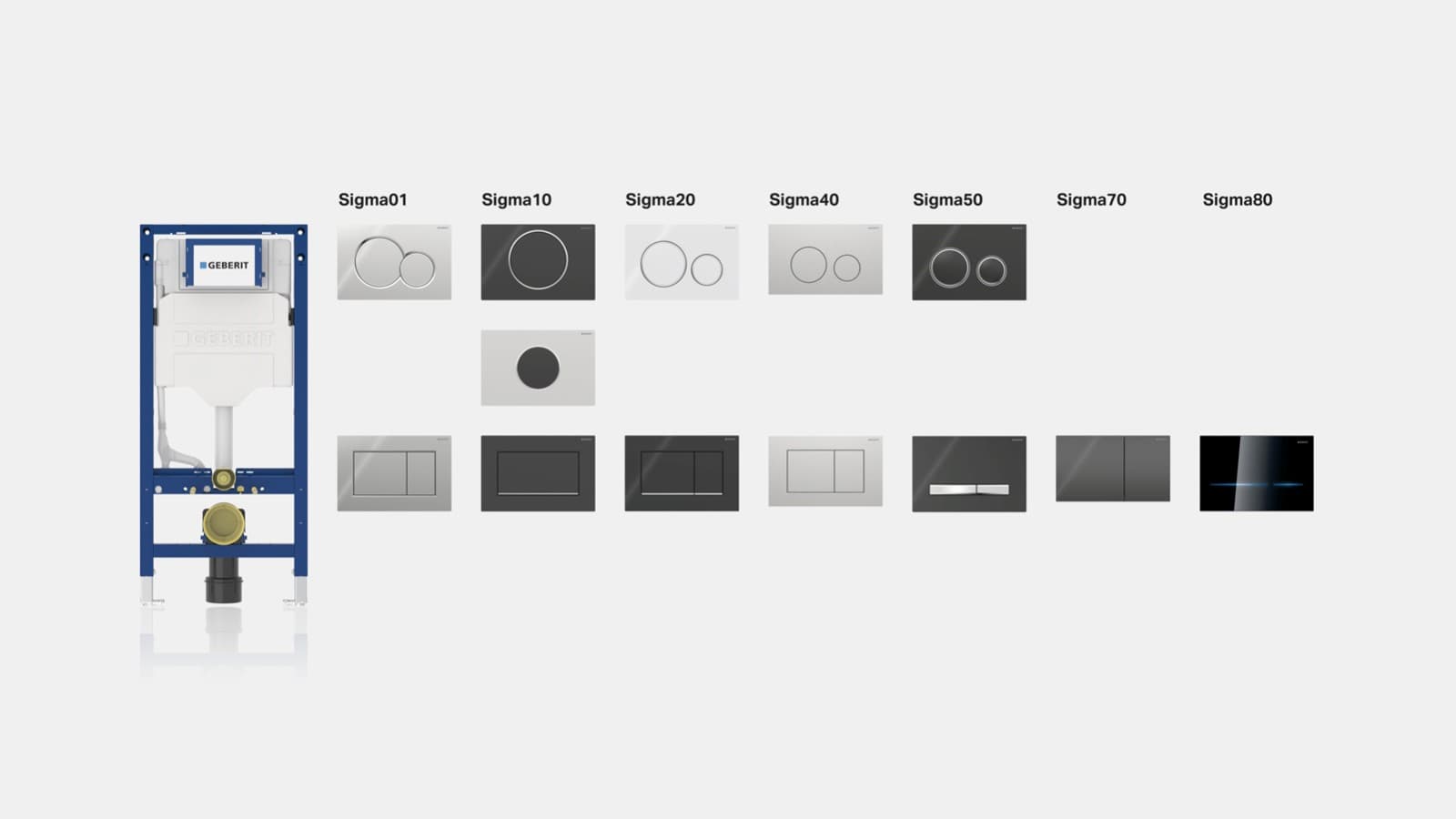 Geberit Sigma- wc-ratkaisut Geberit Sigma- wc-ratkaisut
